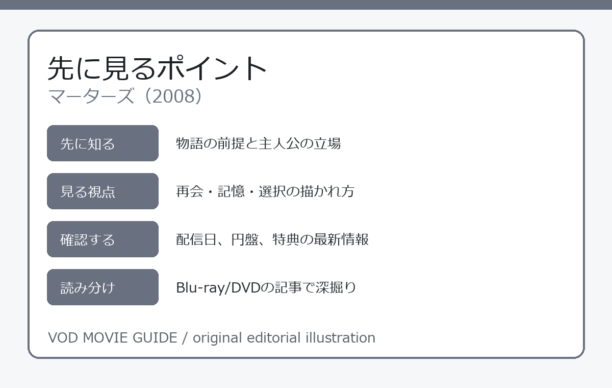 マーターズ（2008） 先に見るポイント
