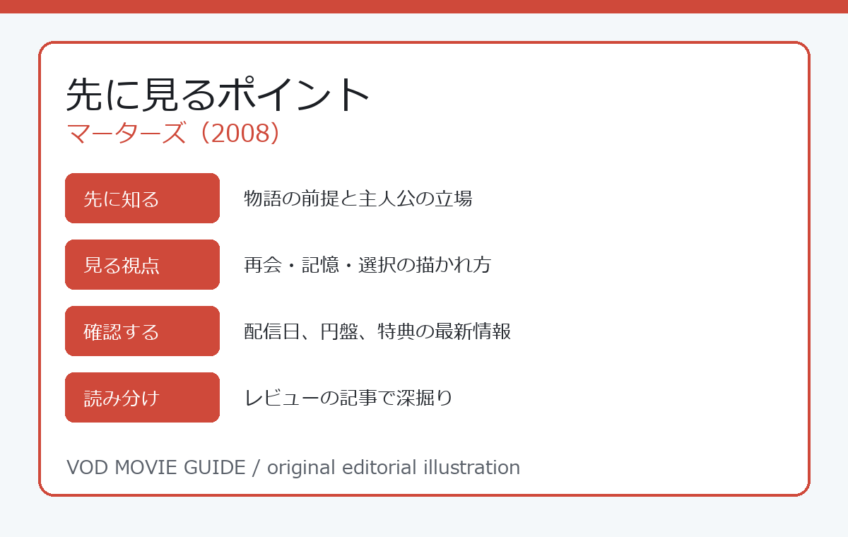 マーターズ（2008） 先に見るポイント