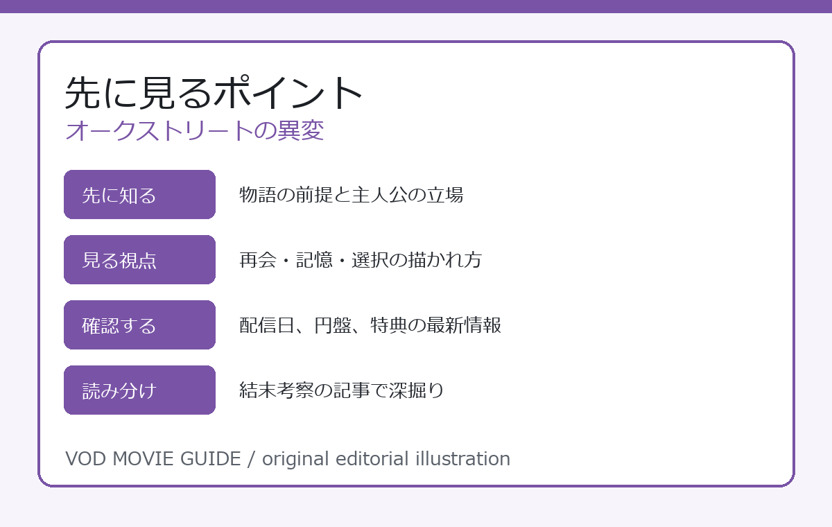 オークストリートの異変 先に見るポイント
