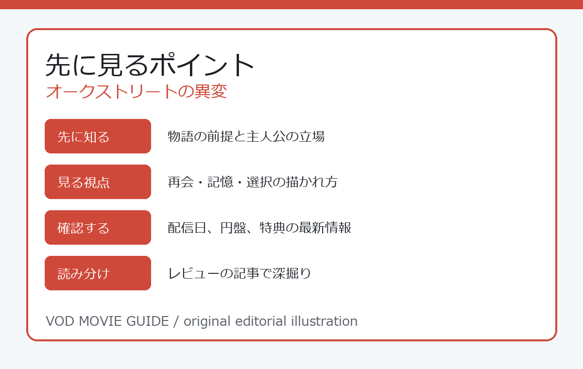 オークストリートの異変 先に見るポイント