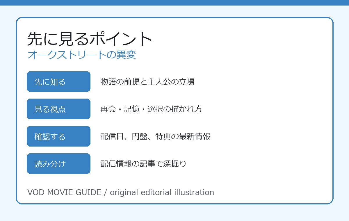 オークストリートの異変 先に見るポイント