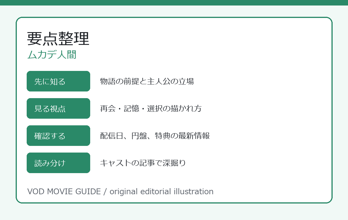 ムカデ人間 要点整理