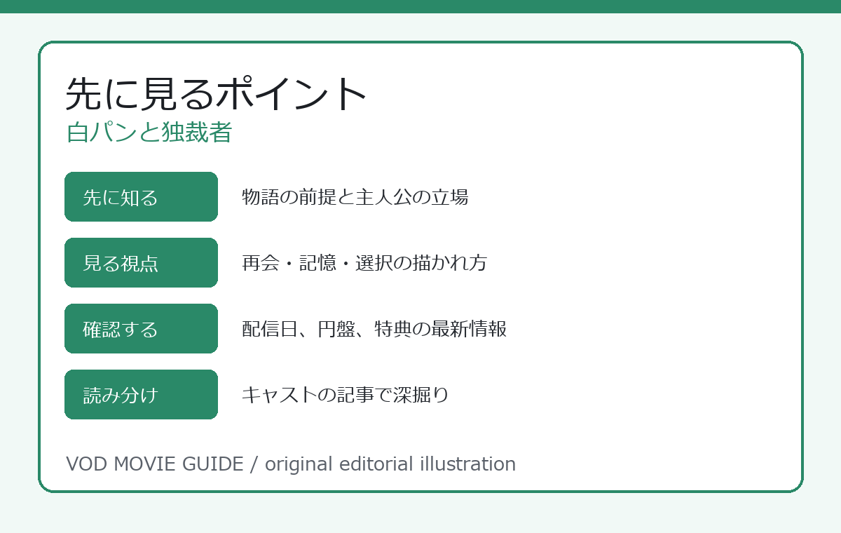 白パンと独裁者 先に見るポイント
