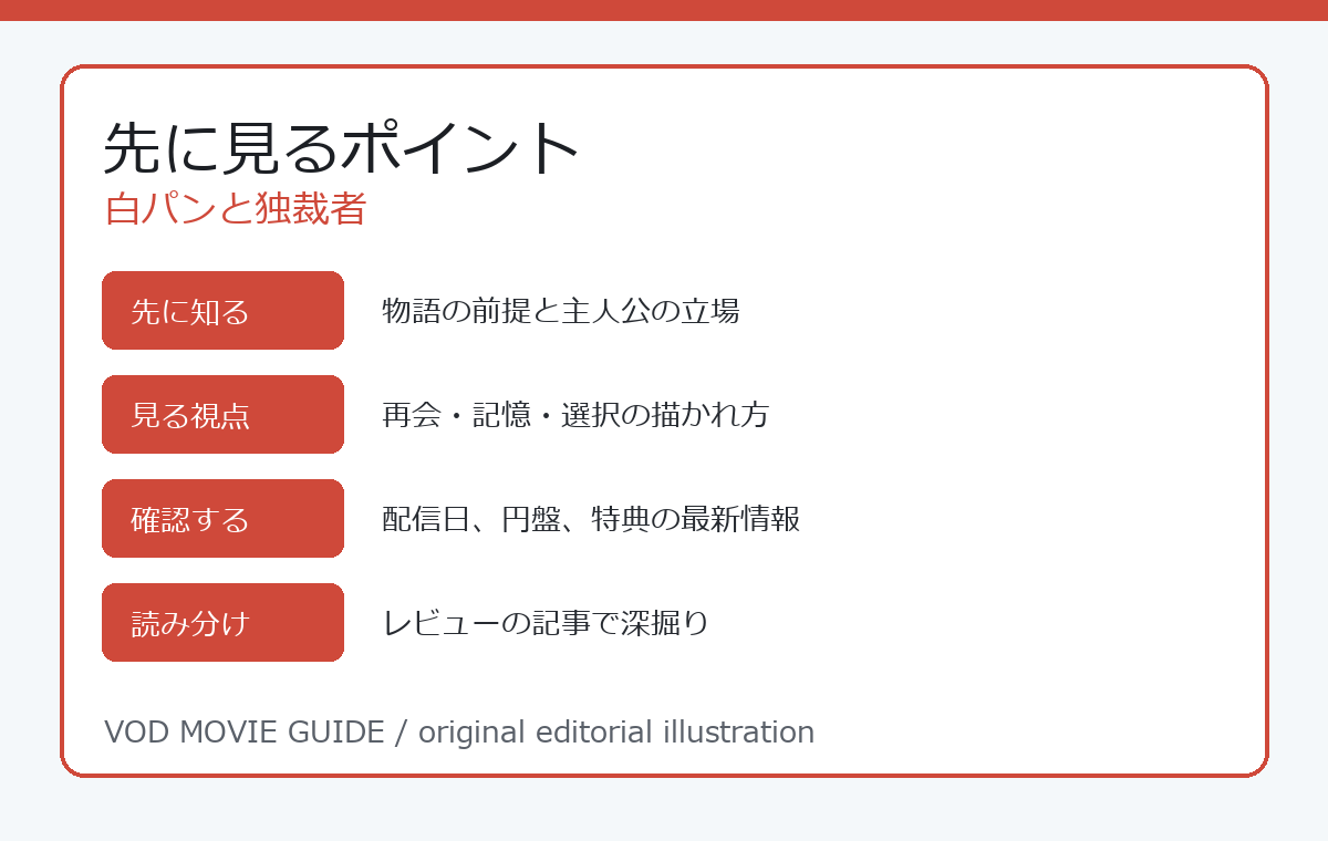白パンと独裁者 先に見るポイント