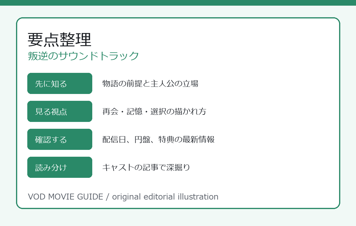 叛逆のサウンドトラック 要点整理