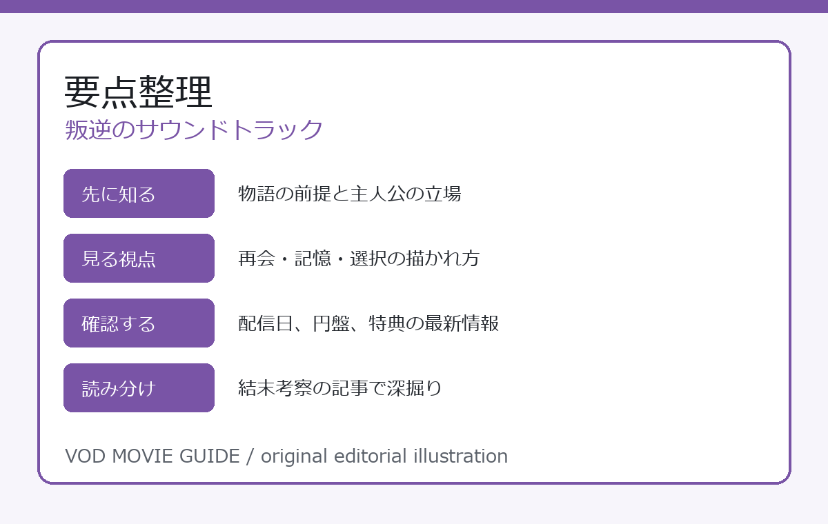 叛逆のサウンドトラック 要点整理