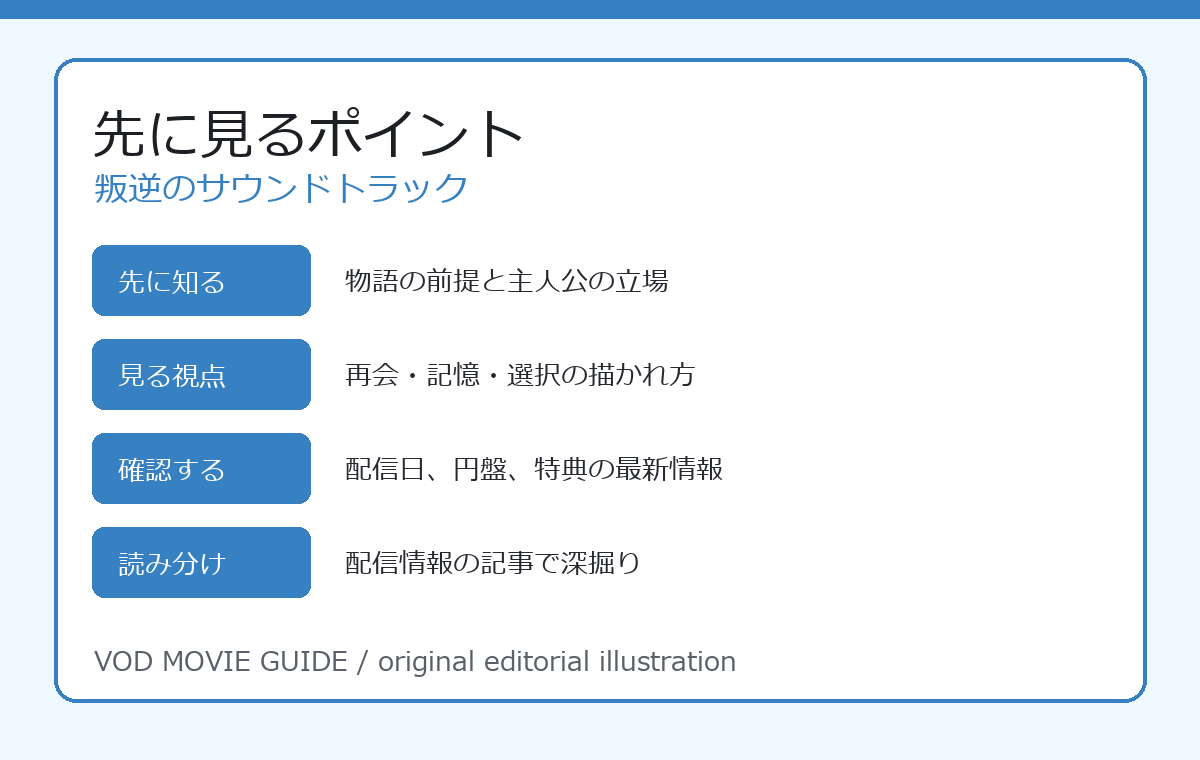 叛逆のサウンドトラック 先に見るポイント