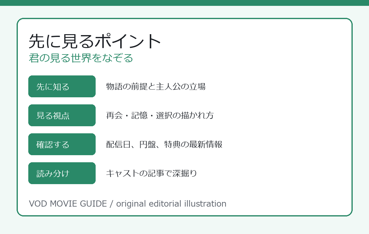 君の見る世界をなぞる 先に見るポイント