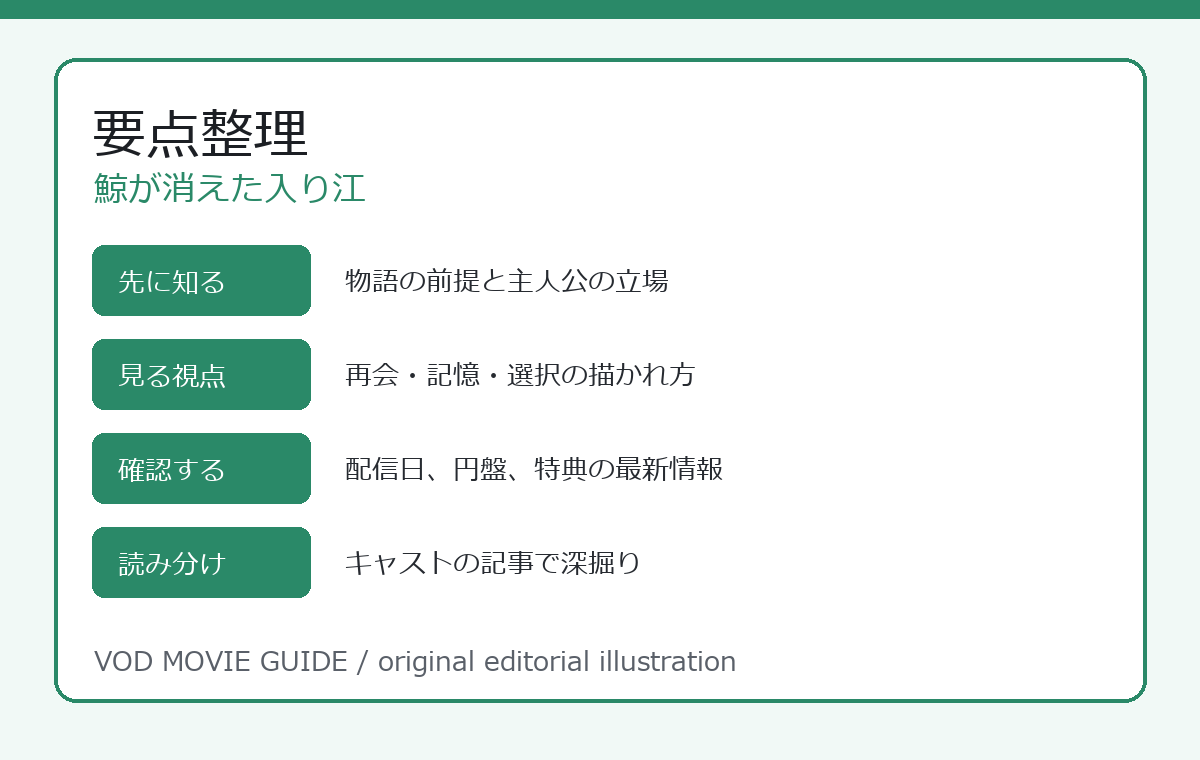 鯨が消えた入り江 要点整理