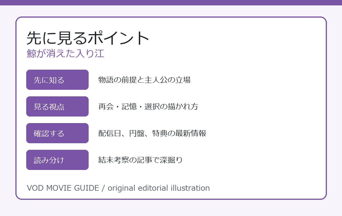 鯨が消えた入り江 先に見るポイント