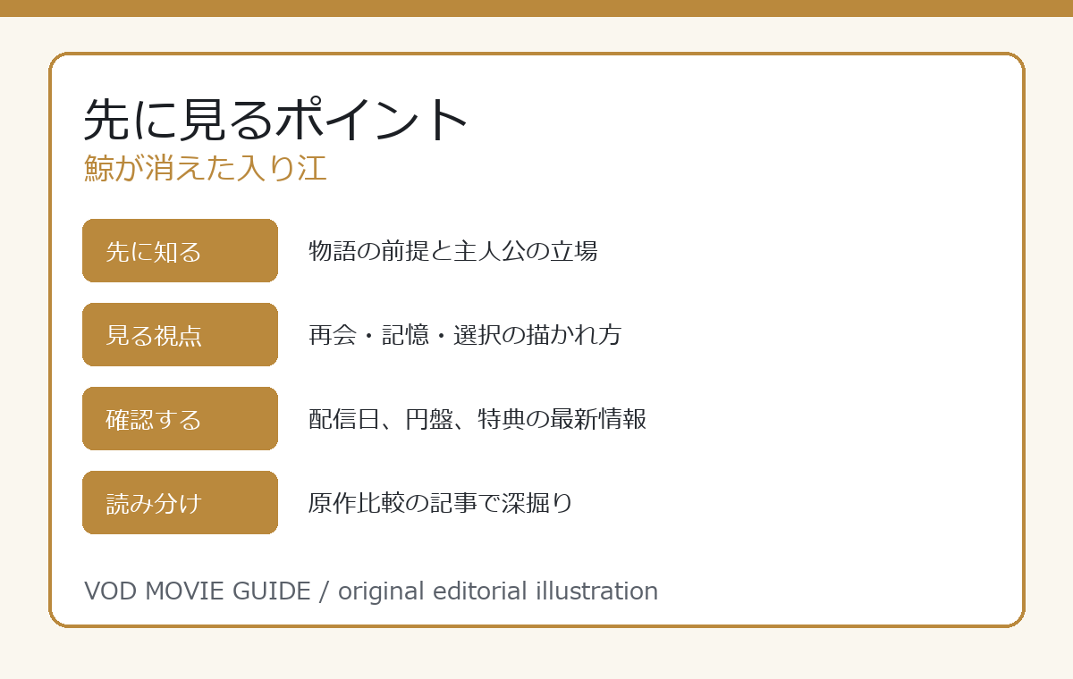鯨が消えた入り江 先に見るポイント