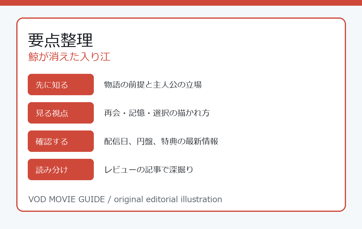鯨が消えた入り江 要点整理