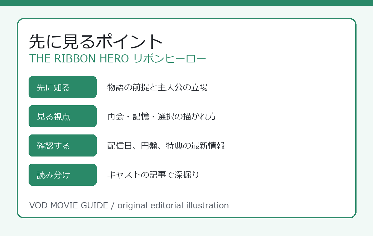 THE RIBBON HERO リボンヒーロー 先に見るポイント