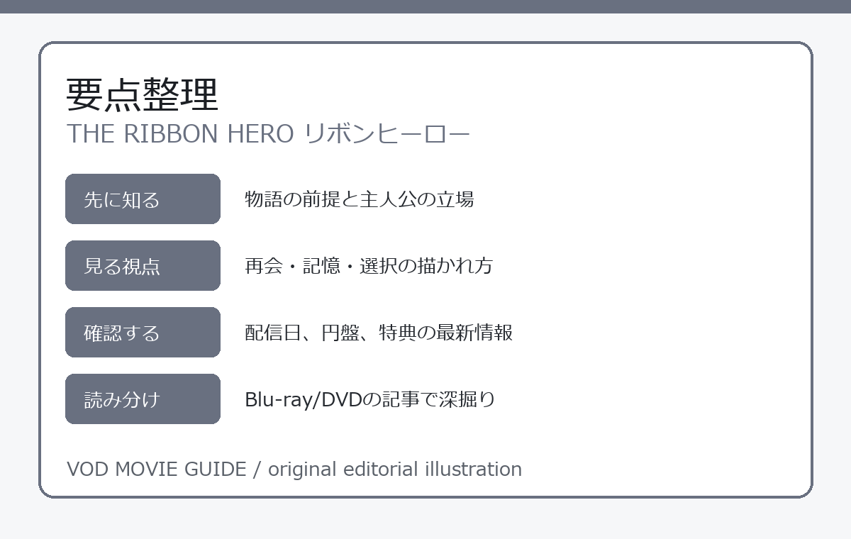 THE RIBBON HERO リボンヒーロー 要点整理