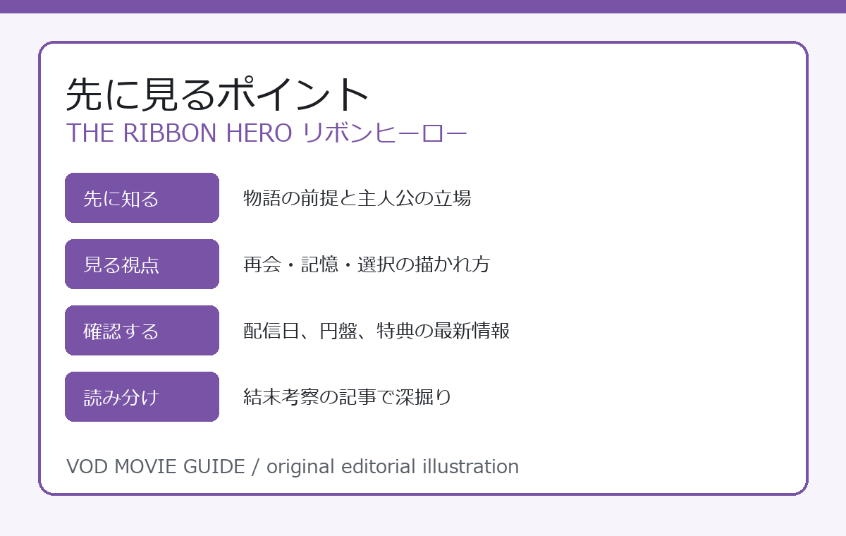 THE RIBBON HERO リボンヒーロー 先に見るポイント
