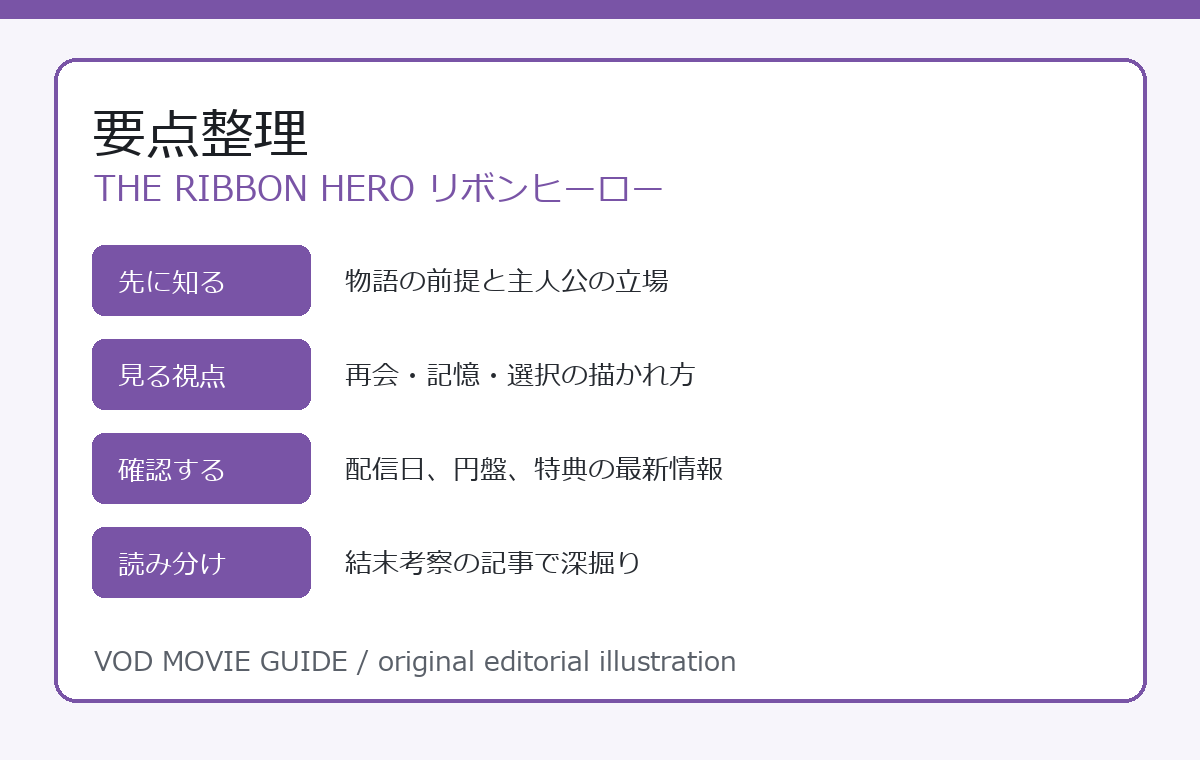 THE RIBBON HERO リボンヒーロー 要点整理