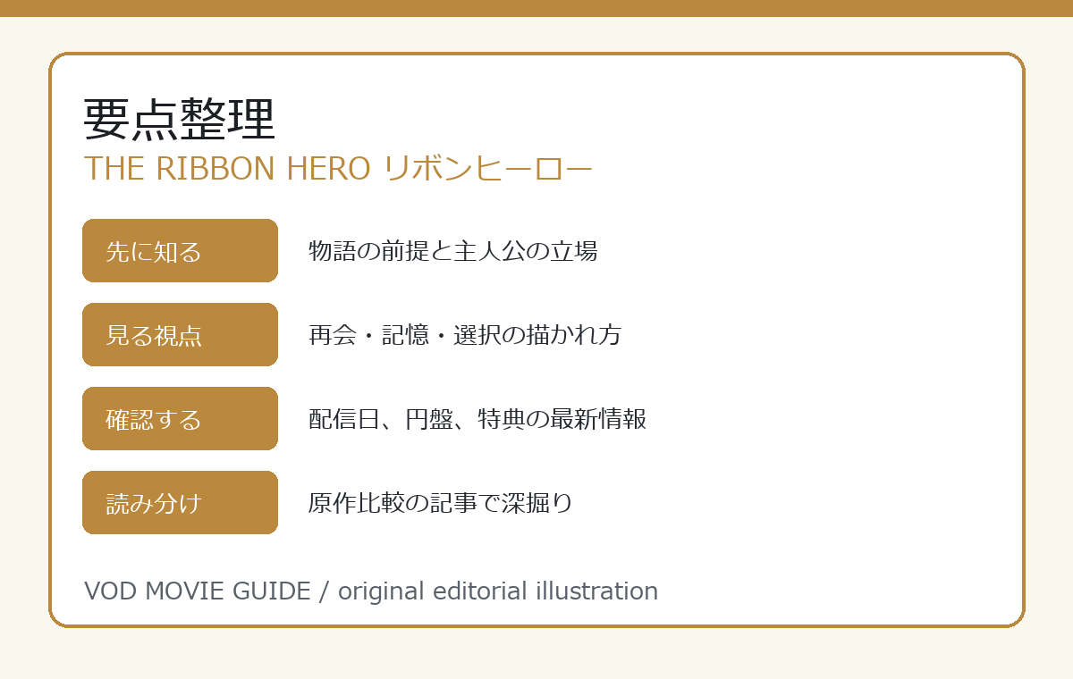 THE RIBBON HERO リボンヒーロー 要点整理