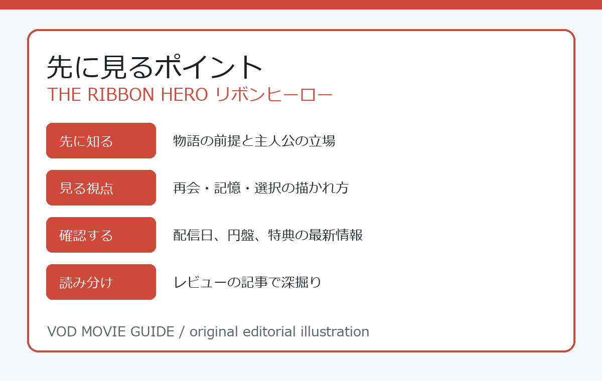 THE RIBBON HERO リボンヒーロー 先に見るポイント