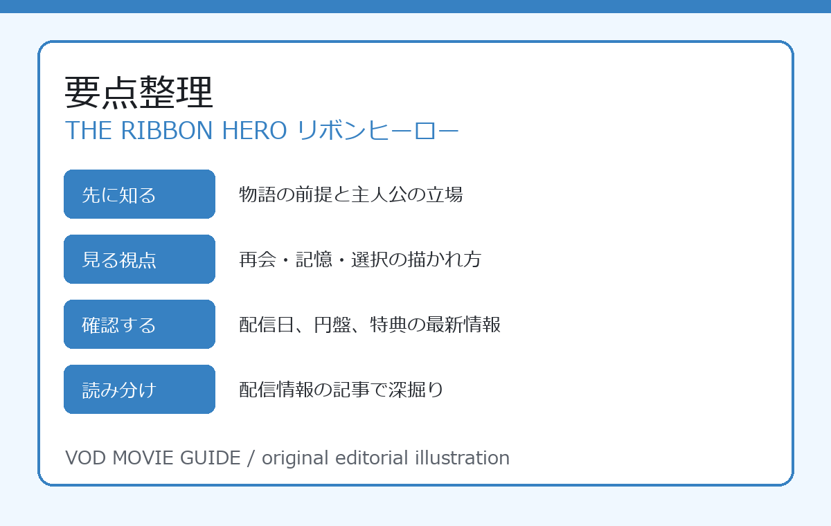 THE RIBBON HERO リボンヒーロー 要点整理