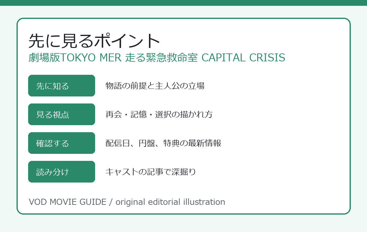 劇場版TOKYO MER 走る緊急救命室 CAPITAL CRISIS 先に見るポイント