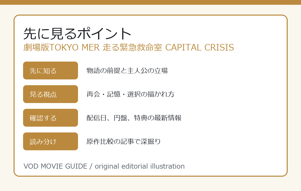 劇場版TOKYO MER 走る緊急救命室 CAPITAL CRISIS 先に見るポイント
