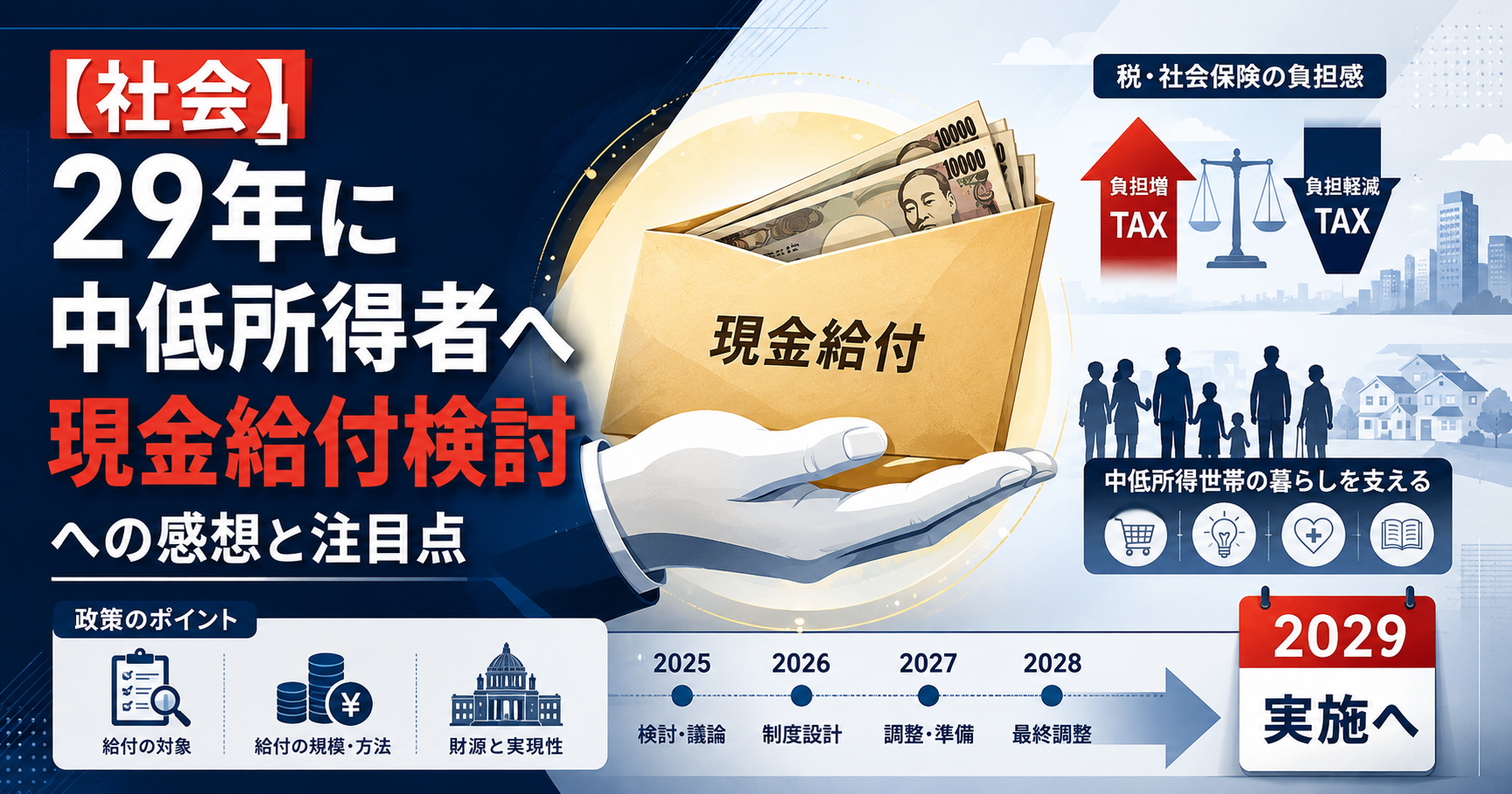【社会】29年に中低所得者へ現金給付検討 への感想と注目点 本文画像3