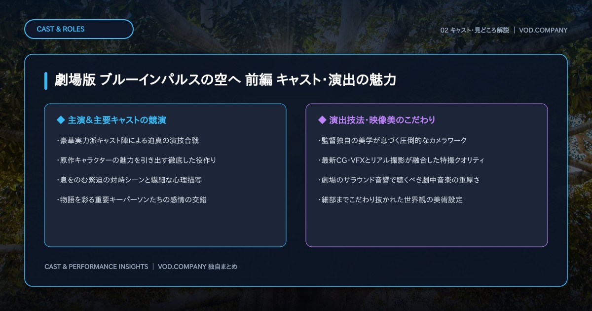 【本文2】劇場版 ブルーインパルスの空へ 前編 キャスト＆見どころ解説