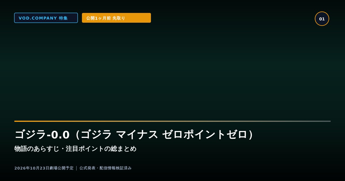 【本文1】ゴジラ-0.0（ゴジラ マイナス ゼロポイントゼロ） あらすじと注目点