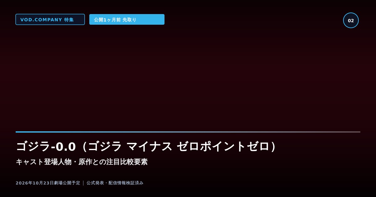 【本文2】ゴジラ-0.0（ゴジラ マイナス ゼロポイントゼロ） キャスト＆比較解説