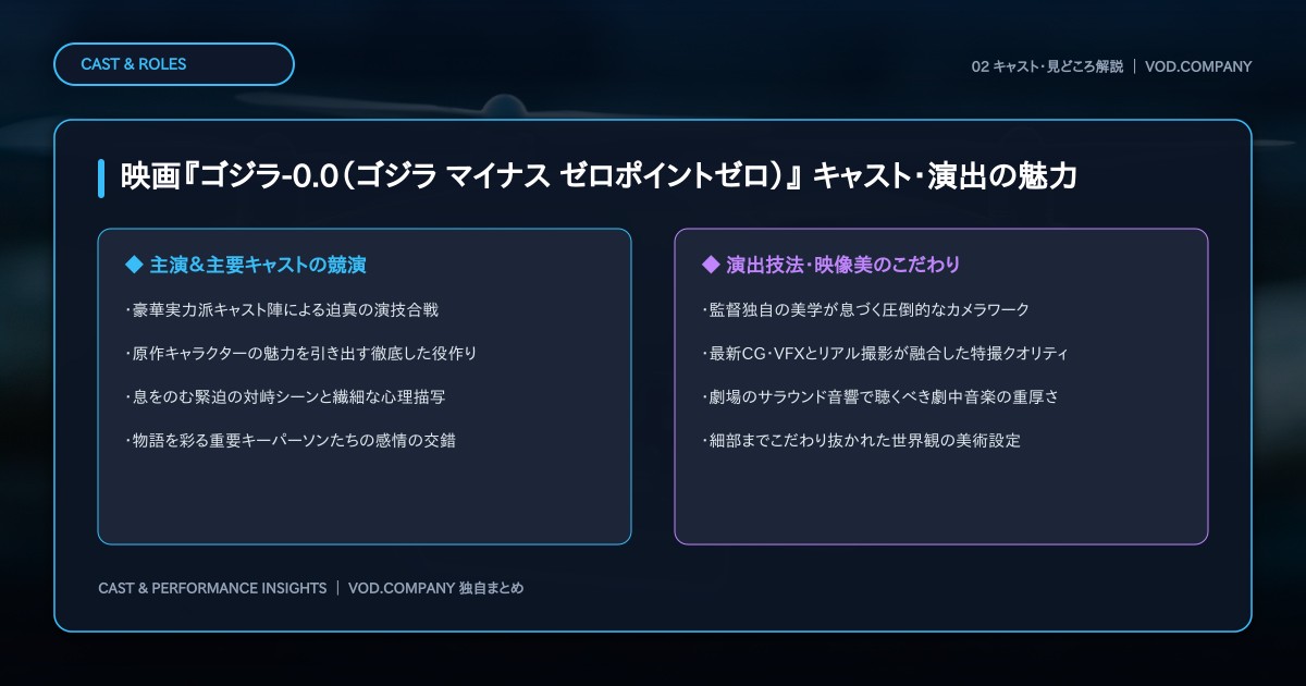 【本文2】映画『ゴジラ-0.0（ゴジラ マイナス ゼロポイントゼロ）』 キャスト＆見どころ解説