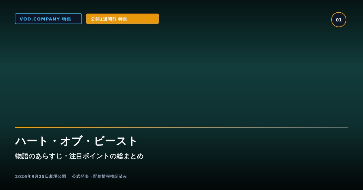 【本文1】ハート・オブ・ビースト あらすじと注目点