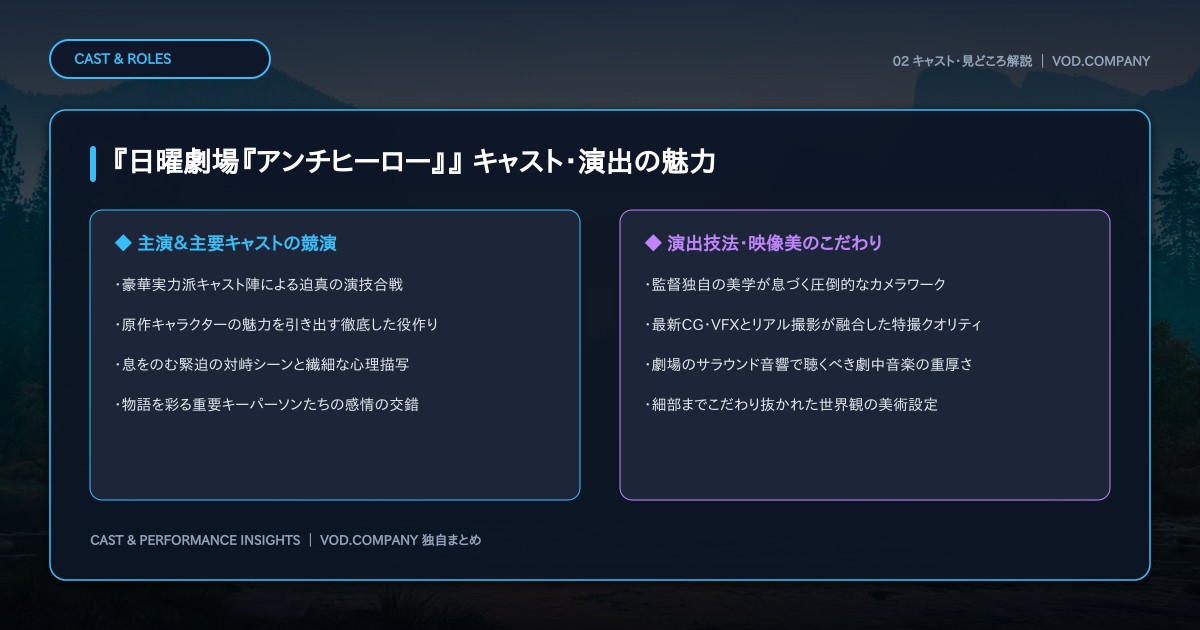 【本文2】『日曜劇場『アンチヒーロー』』 キャスト&見どころ解説