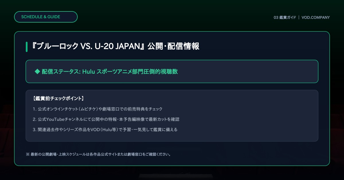 【本文3】『ブルーロック VS. U-20 JAPAN』 スケジュール&公式チェック