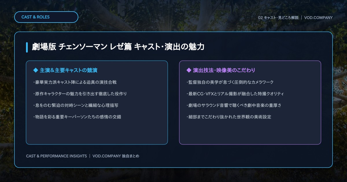 【本文2】劇場版 チェンソーマン レゼ篇 キャスト&見どころ解説