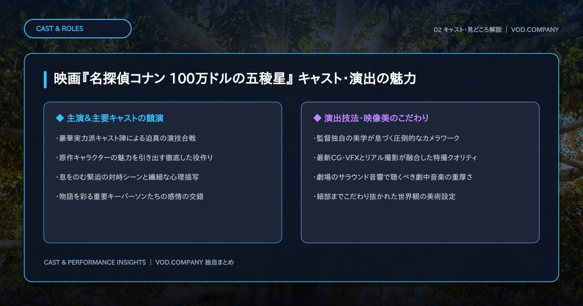 【本文2】映画『名探偵コナン 100万ドルの五稜星』 キャスト&見どころ解説