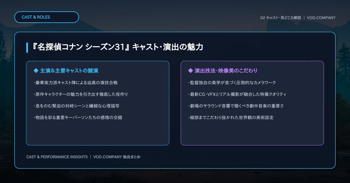 【本文2】『名探偵コナン シーズン31』 キャスト&見どころ解説