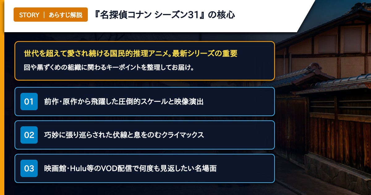 【本文1】『名探偵コナン シーズン31』 あらすじと注目点