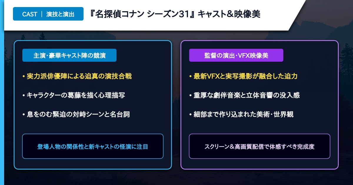 【本文2】『名探偵コナン シーズン31』 キャスト＆見どころ解説