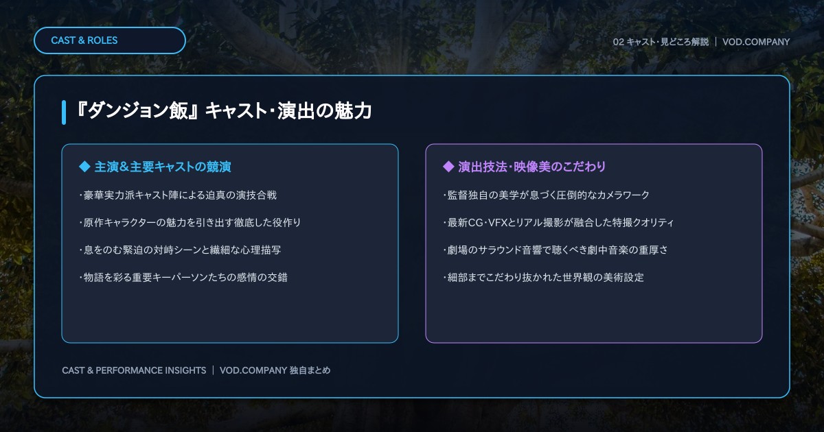 【本文2】『ダンジョン飯』 キャスト&見どころ解説