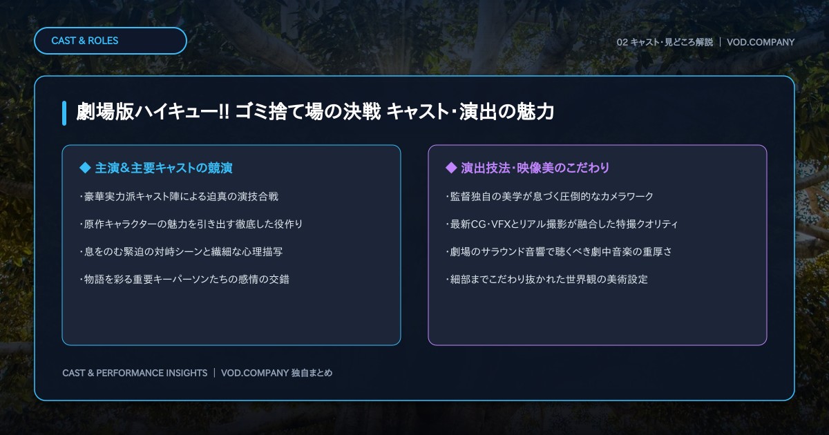 【本文2】劇場版ハイキュー!! ゴミ捨て場の決戦 キャスト&見どころ解説