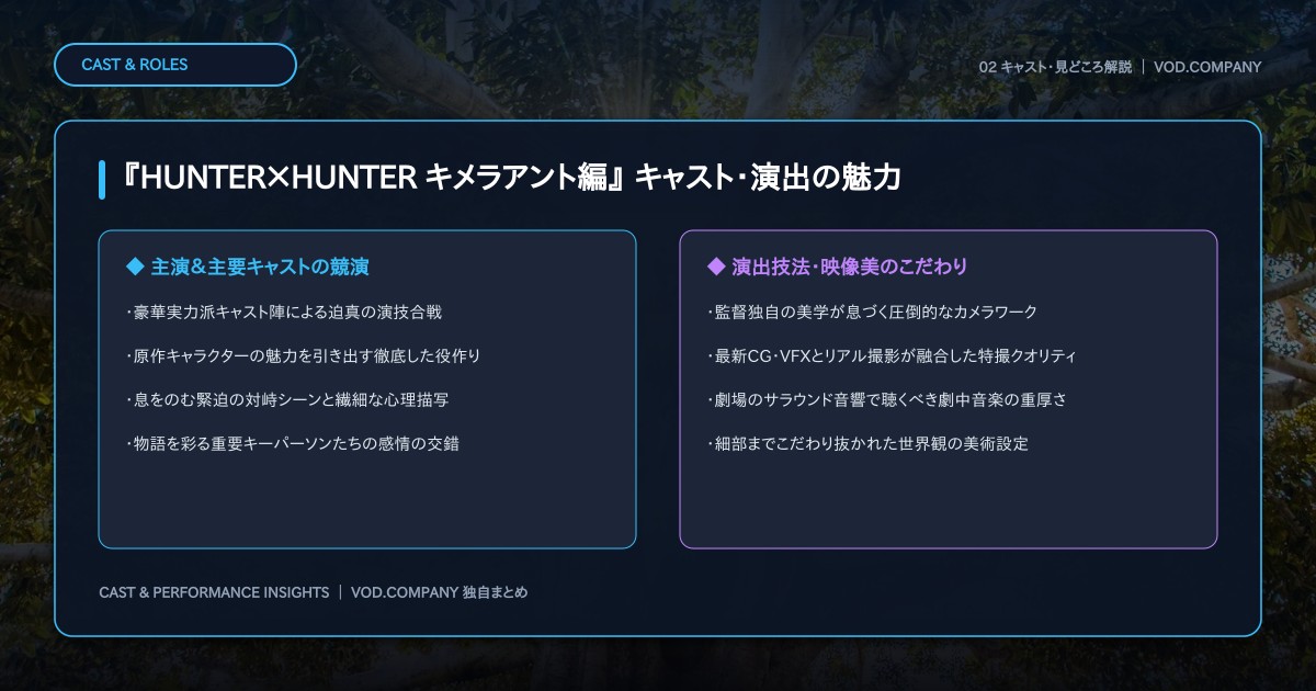 【本文2】『HUNTER×HUNTER キメラアント編』 キャスト&見どころ解説