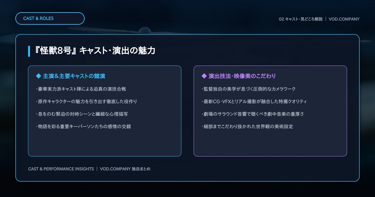 【本文2】『怪獣8号』 キャスト＆見どころ解説