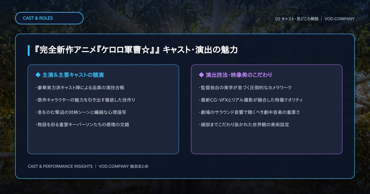 【本文2】『完全新作アニメ『ケロロ軍曹☆』』 キャスト&見どころ解説