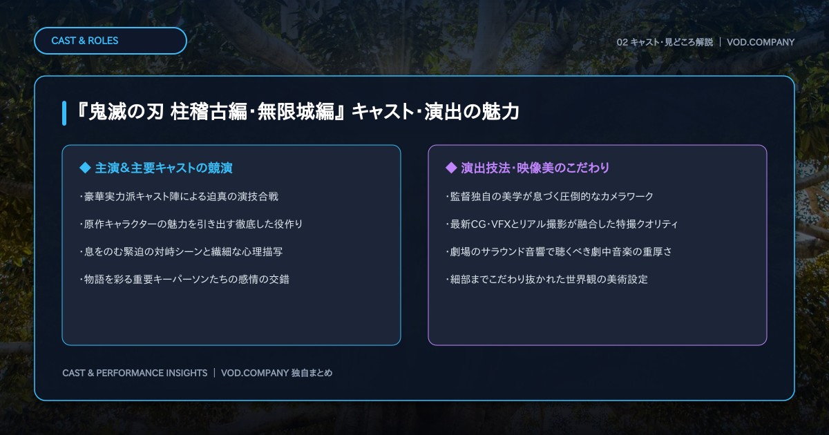 【本文2】『鬼滅の刃 柱稽古編・無限城編』 キャスト&見どころ解説