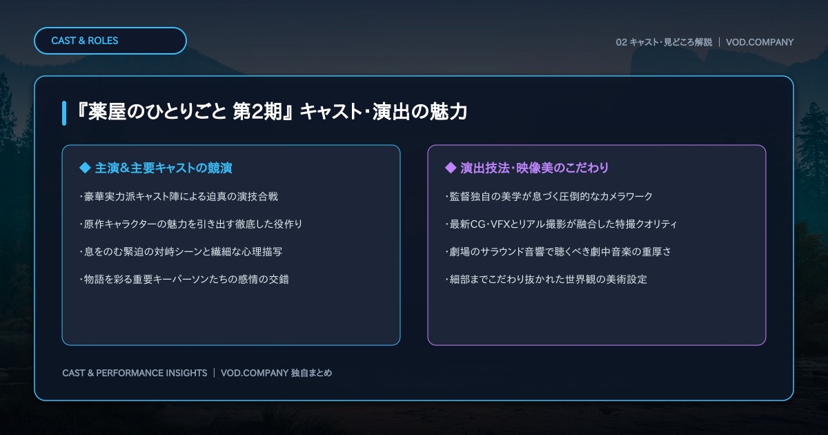 【本文2】『薬屋のひとりごと 第2期』 キャスト＆見どころ解説