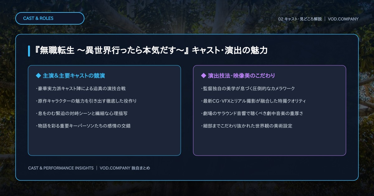 【本文2】『無職転生 ~異世界行ったら本気だす~』 キャスト&見どころ解説
