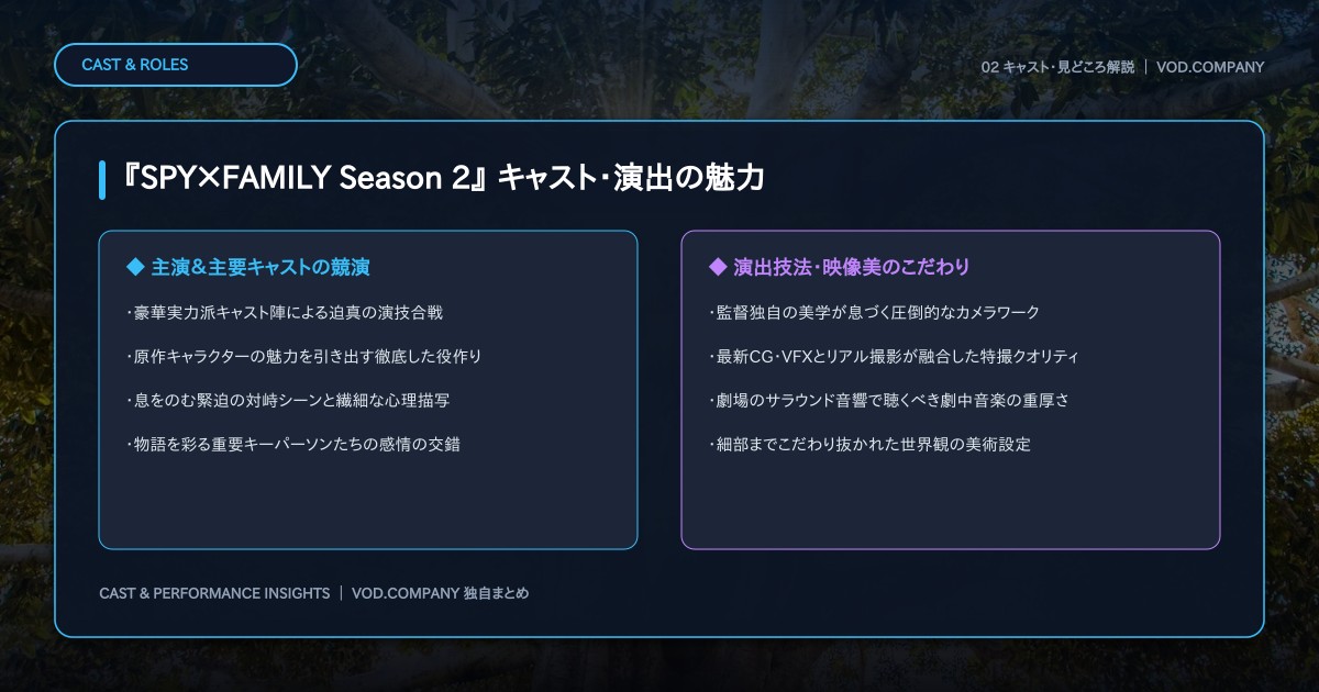 【本文2】『SPY×FAMILY Season 2』 キャスト&見どころ解説