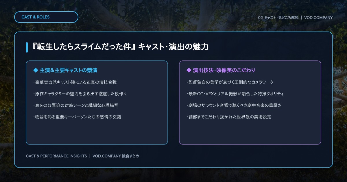 【本文2】『転生したらスライムだった件』 キャスト&見どころ解説