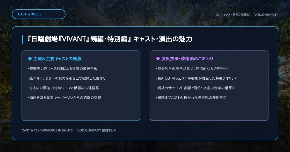 【本文2】『日曜劇場『VIVANT』続編・特別編』 キャスト&見どころ解説