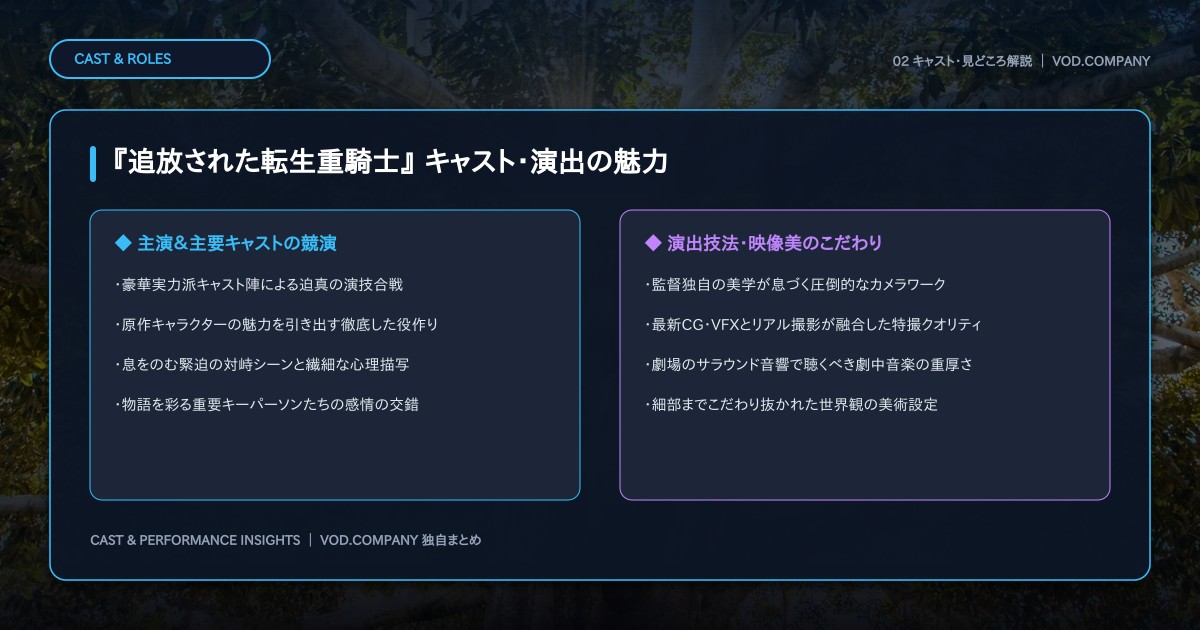 【本文2】『追放された転生重騎士』 キャスト&見どころ解説